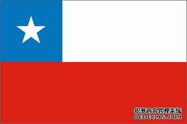 (gu)