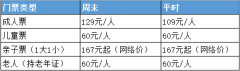 青魚灣水上樂園門票成人票是多少錢一張
