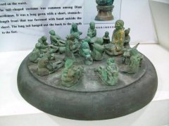 昆明云南省博物館哪里好玩屬于哪個(gè)???風(fēng)景區(qū)周邊好玩景點(diǎn)簡(jiǎn)介
