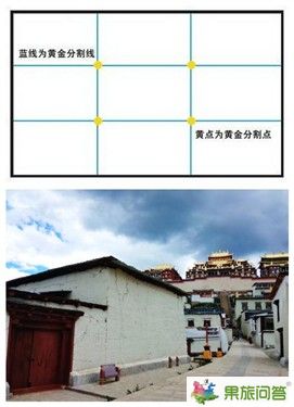 帶著美圖手機去旅行——香格里拉