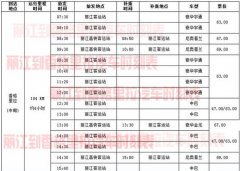 從麗江到香格里拉汽車多少錢？需要多久?