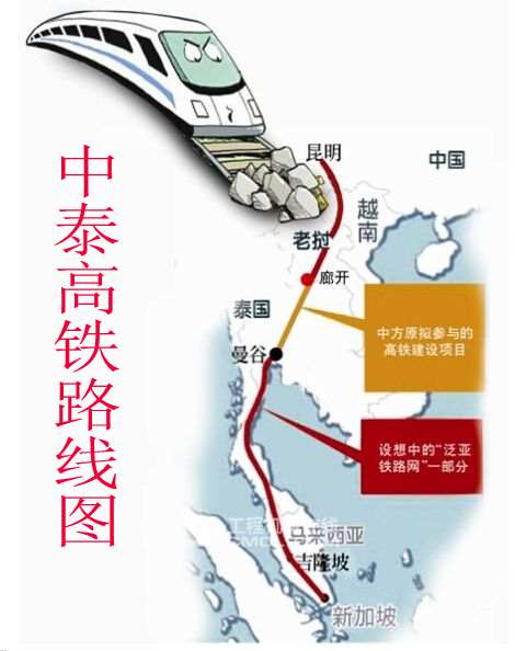 跨國(guó)鐵路 中泰高鐵路線圖